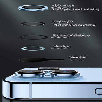 iPhone 14 Pro Max Camera Ring Lens Protector